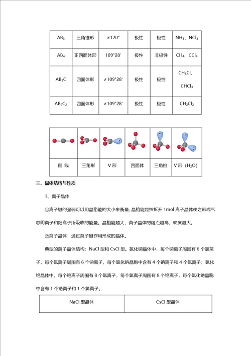 2021届高考化学二轮复习梳理纠错预测专题十二物质结构与性质学案