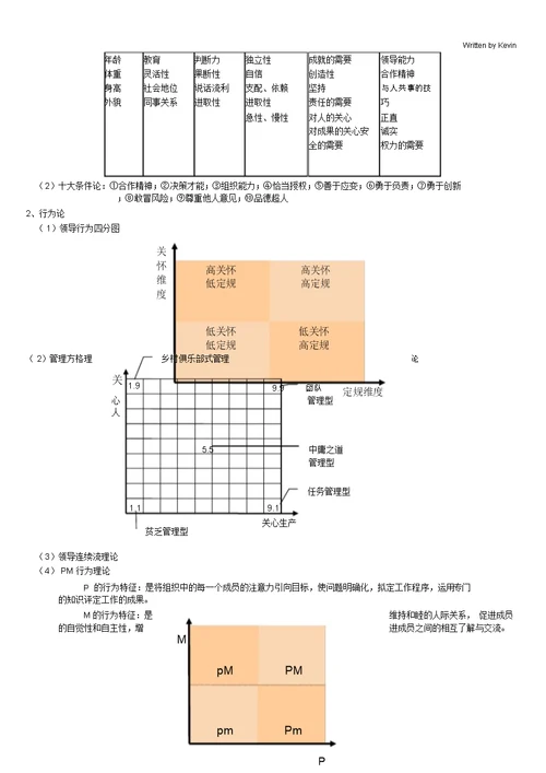 管理学通论详细版-(5147)