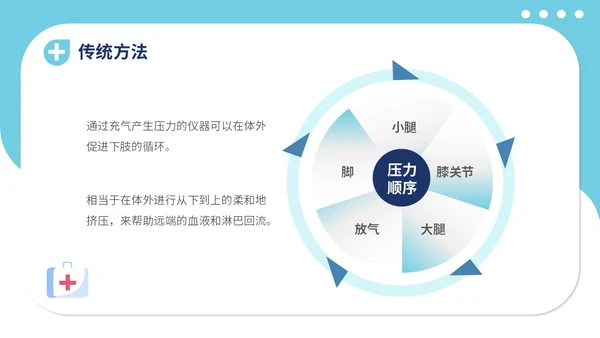蓝色插画医疗医院医生护士踝泵运动健康宣教学习培训模板