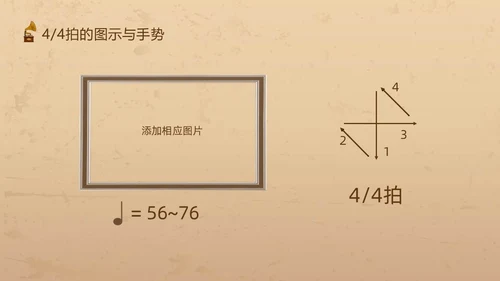 棕色复古怎样指挥唱歌PPT模板宣传PPT动态PPT