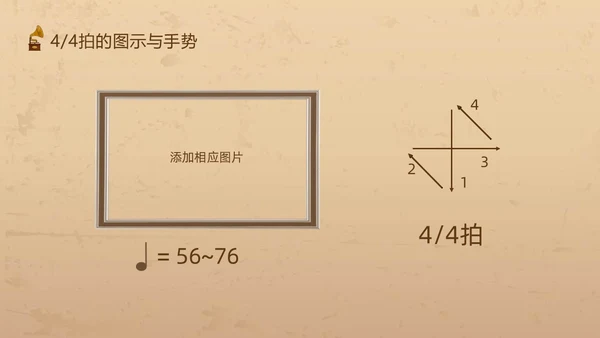棕色复古怎样指挥唱歌PPT模板宣传PPT动态PPT