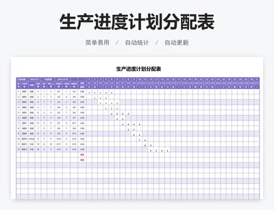 生产进度计划分配表