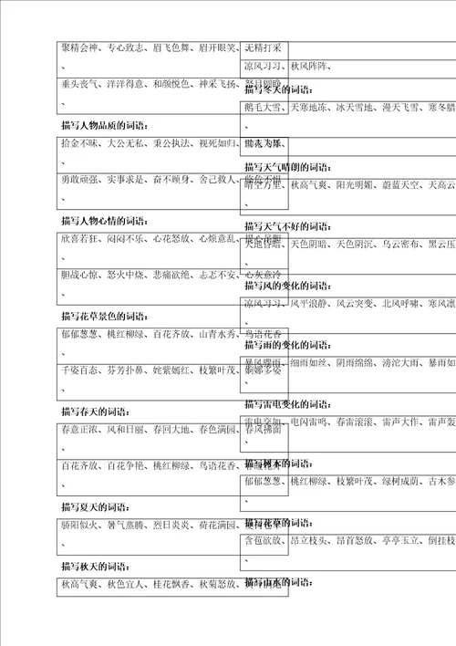 小学三年级语文词语积累完整版