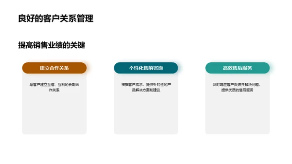 食用菌行业营销攻略