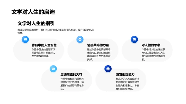 文学作品解析报告PPT模板