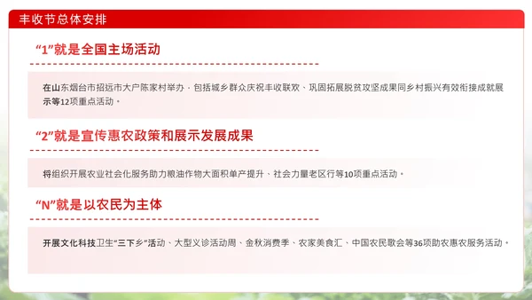 红色简约风中国农民丰收节宣传介绍主题活动通用PPT模板