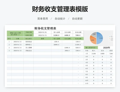 财务收支管理表模版