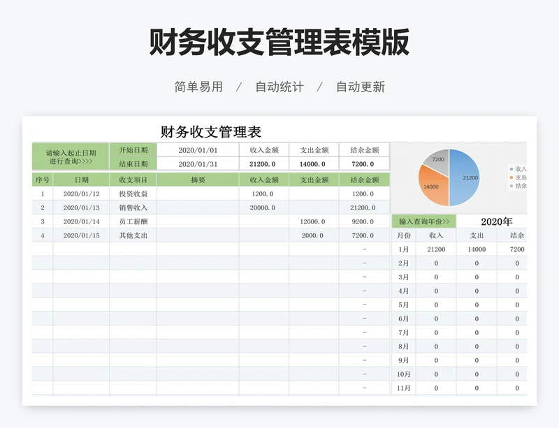 财务收支管理表模版