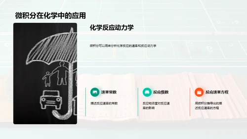 微积分：揭秘与应用