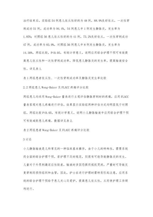 小儿静脉输液中综合护理干预的分析.docx