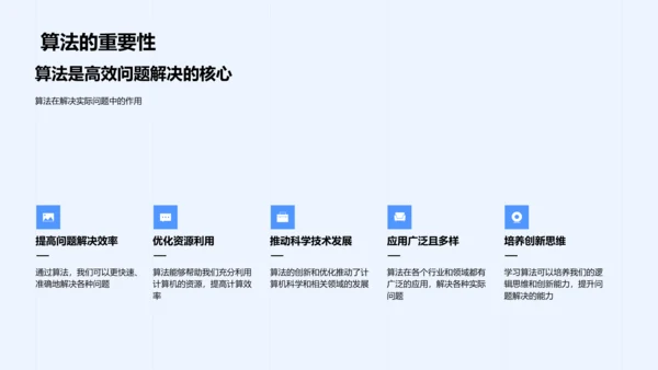 算法学习解析PPT模板