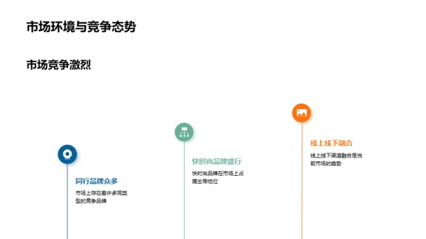 筑梦启航：资本助力