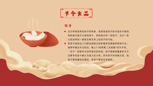 春节习俗传统习俗ppt模板