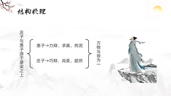 深色古风八年级下册语文庄子与惠子游于濠梁之上PPT模板宣传语文课件