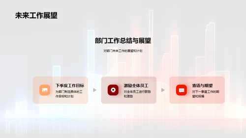 财务风采季度回顾
