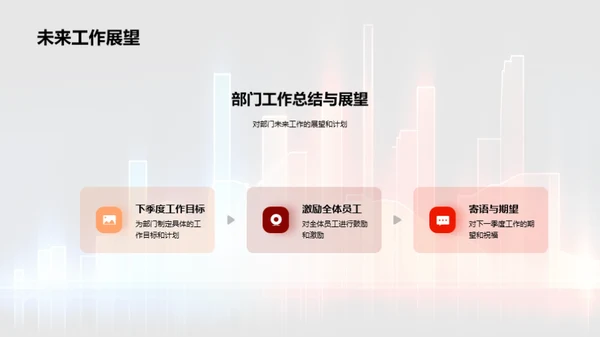 财务风采季度回顾