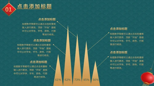 元旦快乐新年快乐红灯笼通用PPT模板