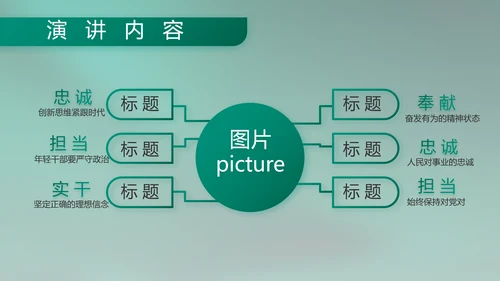 八一部队军事工作总结汇报动态PPT