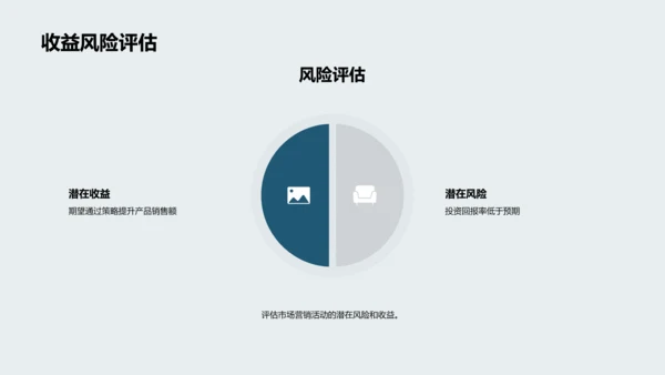 节气营销新策略