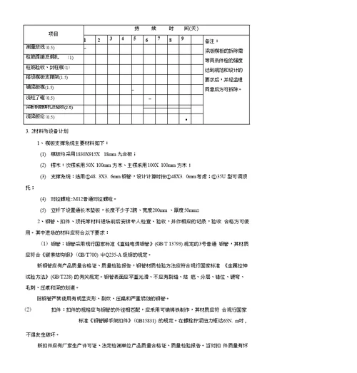 图书馆高大模板施工方案论证后修改