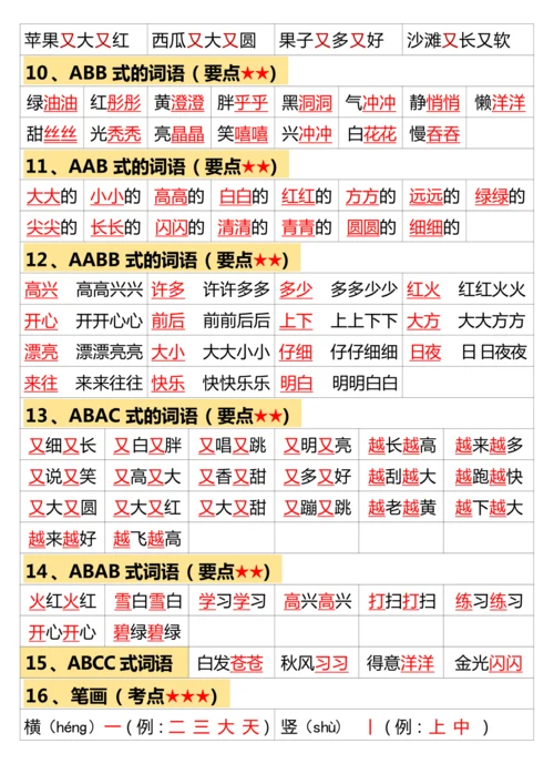 24秋【一上】语文期末复习必背汇总