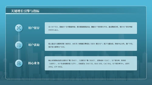 蓝色商务风互联网行业商业计划书PPT模板