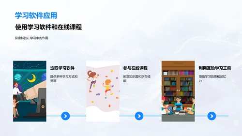 高效学习方法