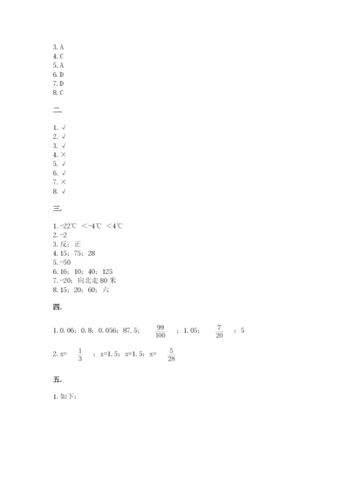 河北省【小升初】2023年小升初数学试卷及参考答案（夺分金卷）.docx