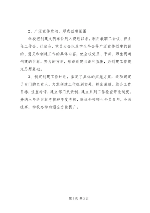 小学XX年创建市市文明单位自查自评报告.docx