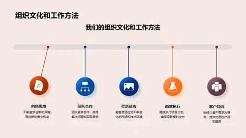 引领金融科技未来