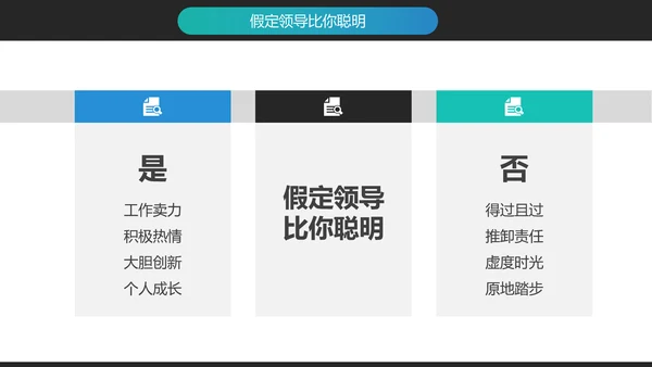 企业文化员工敬业与责任心培训PPT模板