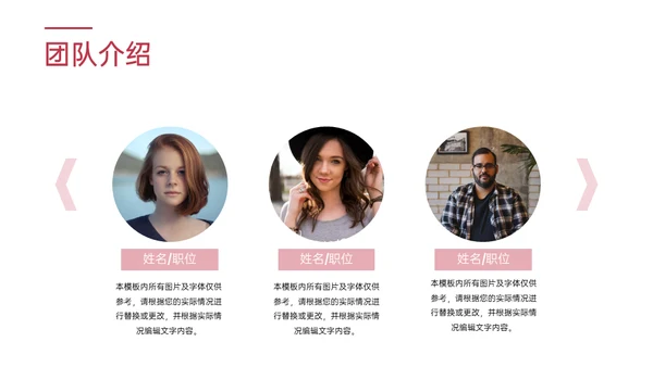 猫舍咖啡馆创业融资商业计划书通用PPT模板