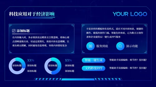 蓝色科技风未来已来科技应用202X年度科技应用年终总结PPT模板