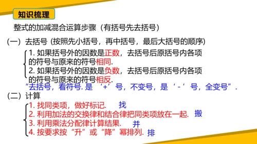 第二章 整式的加减 章末复习课件（60张PPT）