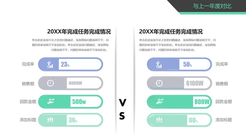 时尚精美销售部工作总结商务报告PPT模板