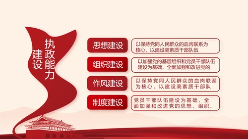 红色党政党建2021党支部年终工作总结PPT