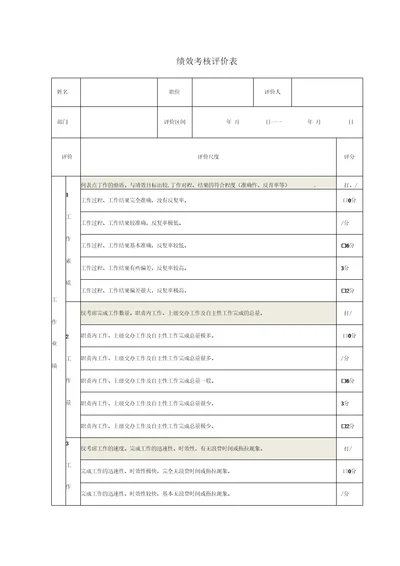 绩效考核评价表