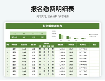 报名缴费登记表