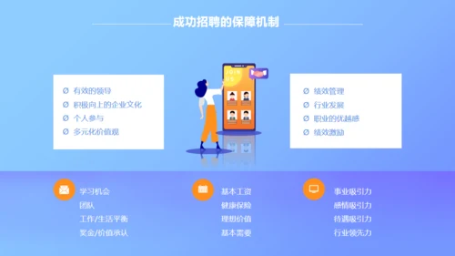 移动互联网招聘技巧培训通用PPT模板