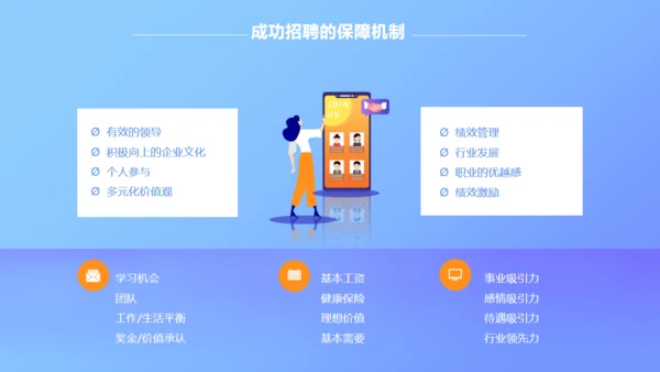 移动互联网招聘技巧培训通用PPT模板