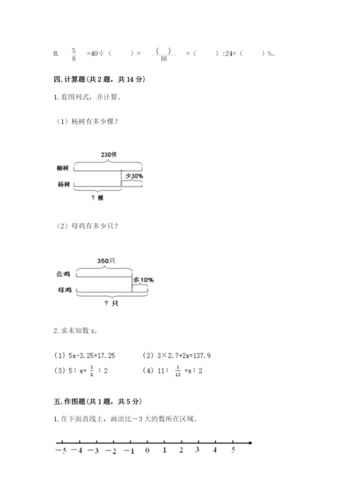 武进市六年级下册数学期末测试卷（满分必刷）.docx