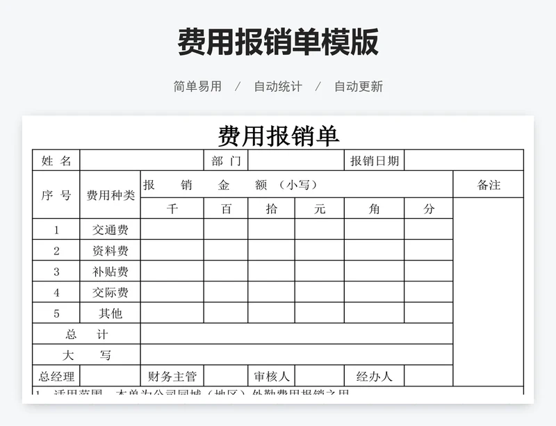 费用报销单模版