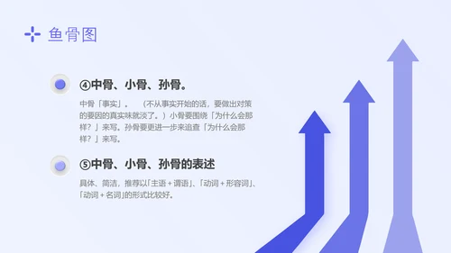 蓝色简约形状护理质量管理七大工具培训PPT模板