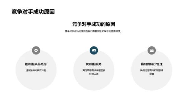 转型升级餐饮业