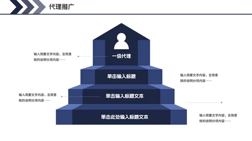 计算机通信毕业论文答辩PPT模板