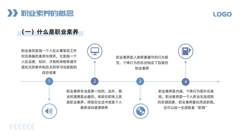 蓝色简约职业道德与职业素养PPT模板宣传PPT动态PPT