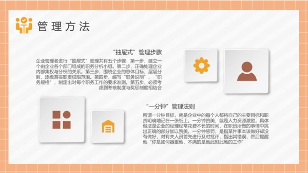 团队管理经营管理制度培训通用PPT
