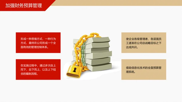 财务分析工作报告通用PPT模板