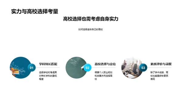 名校之门
