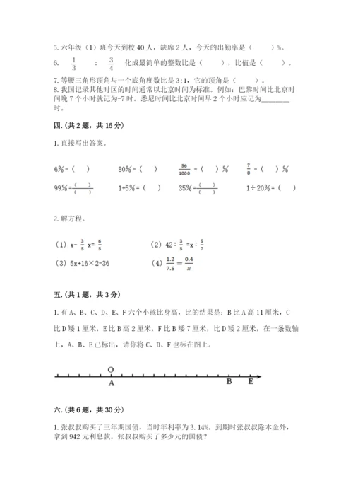 小学毕业班数学检测卷完整.docx